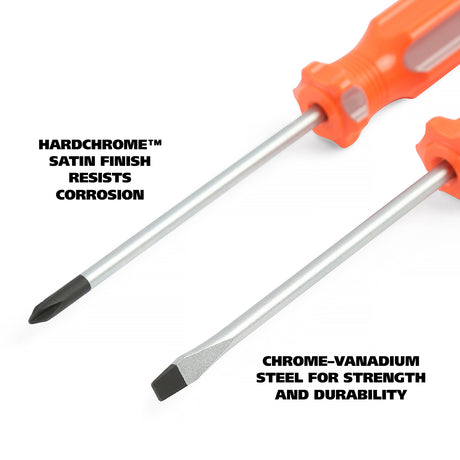 GreatNeck 73780 #0 and 1/8 Inch Pocket Screwdriver Set (2-Piece) Additional Image 3