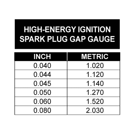 OEMTOOLS 25026 High-Energy Ignition Spark Plug Gap Gauge Additional Image 1