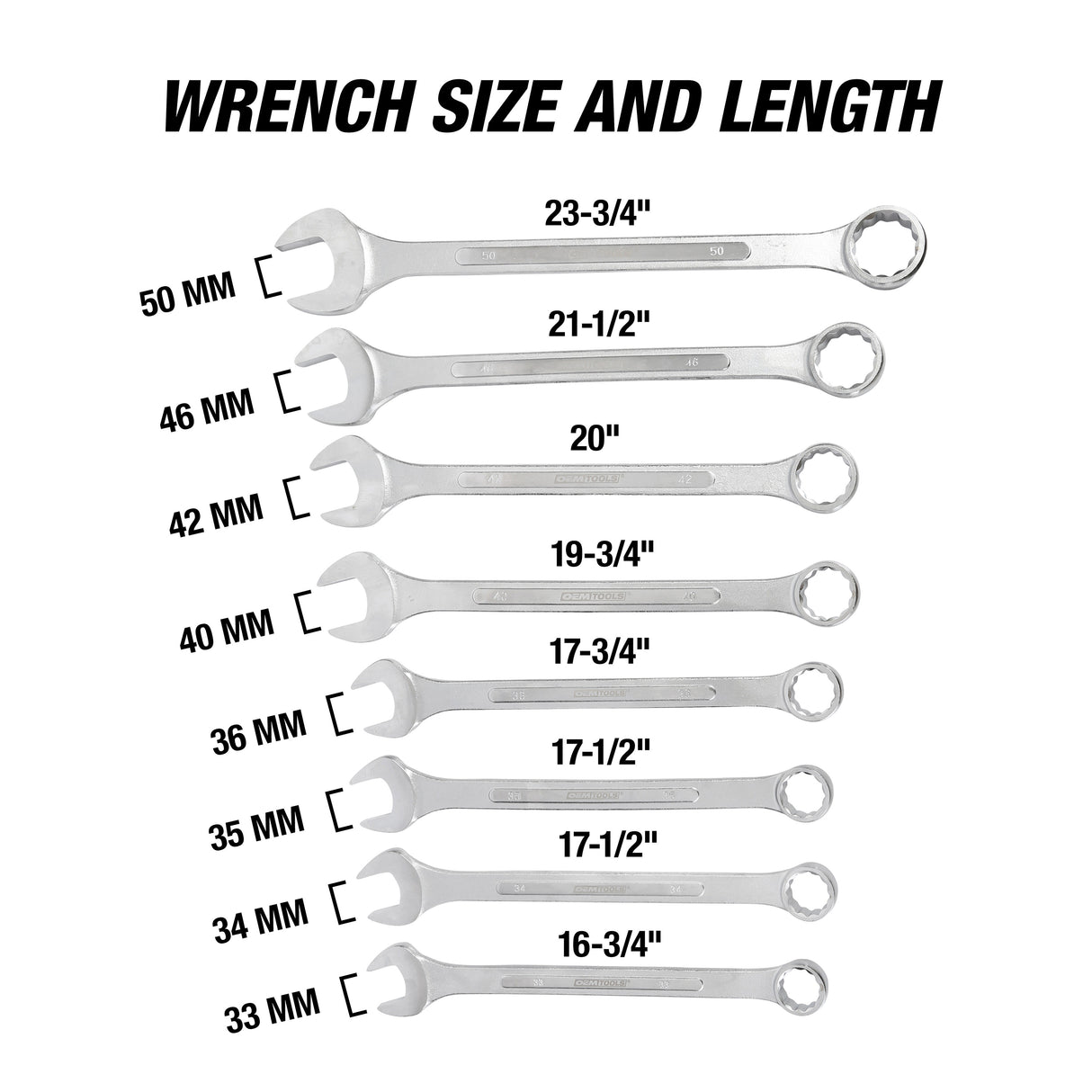 OEMTOOLS 22121 8 Piece Jumbo Combination Wrench Set (33 mm - 50 mm) Additional Image 3