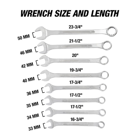 OEMTOOLS 22121 8 Piece Jumbo Combination Wrench Set (33 mm - 50 mm) Additional Image 3