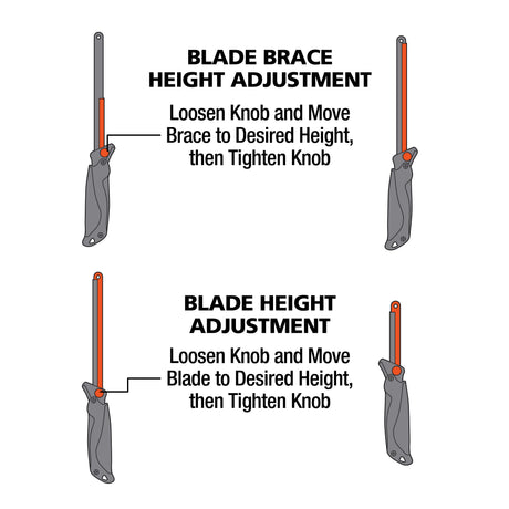 GreatNeck 80070 Adjustable Close Quarter Hacksaw (10-Inch) Additional Image 6