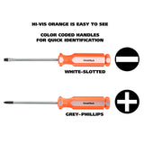 GreatNeck 73780 #0 and 1/8 Inch Pocket Screwdriver Set (2-Piece) Additional Image 4