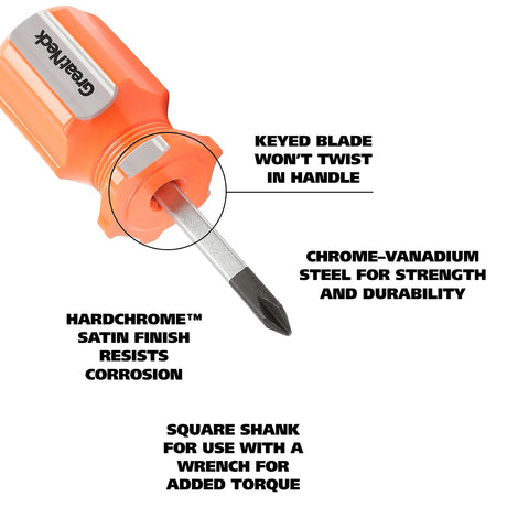 GreatNeck 73110 #1 x 1.5 Inch Phillips Square Shank Stubby Screwdriver Additional Image 3