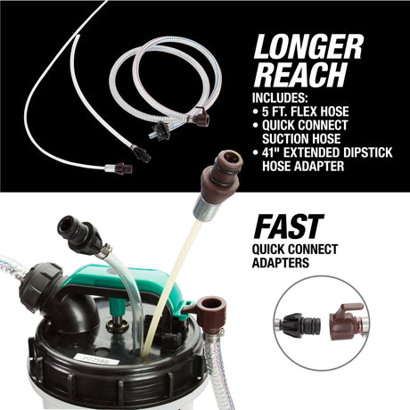 OEMTOOLS 24477 Pneumatic/Manual Fluid Extractor 1.5 Gallon (6 Qt) Additional Image 2