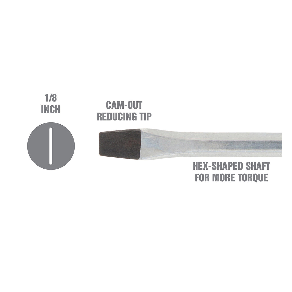 OEMTOOLS 22540 1/8 Inch x 3 Inch Slotted Screwdriver Additional Image 2