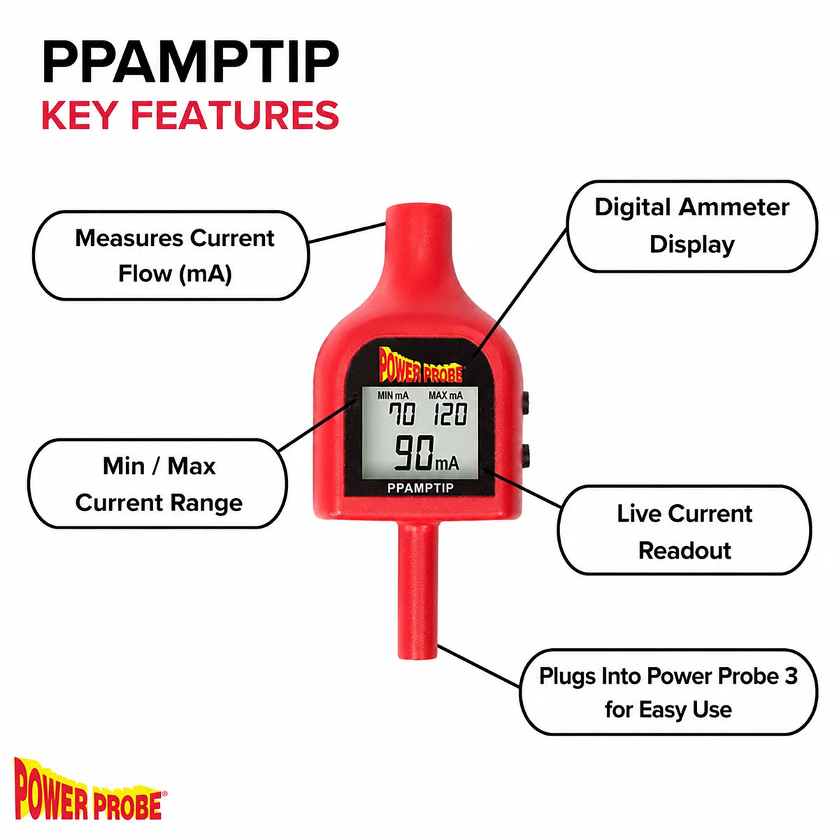 Power Probe PPAMP Amp Adapter Tip Additional Image 2