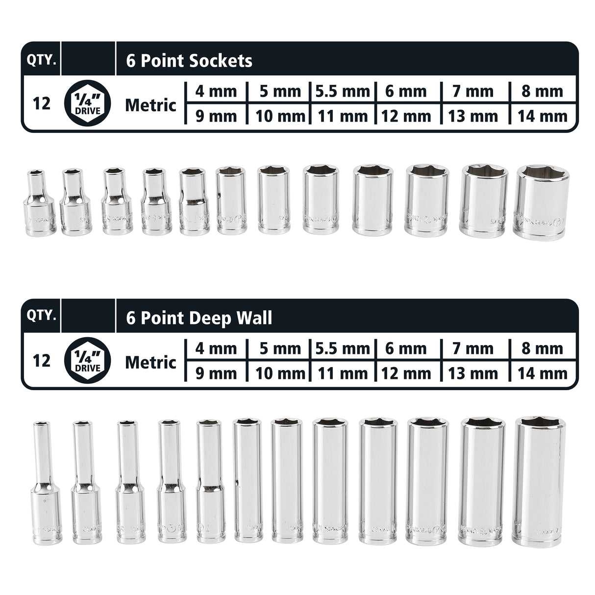 GreatNeck 18622 22 Piece 1/4 Drive Deep/Shallow Socket Set with Tray (Metric) Additional Image 2