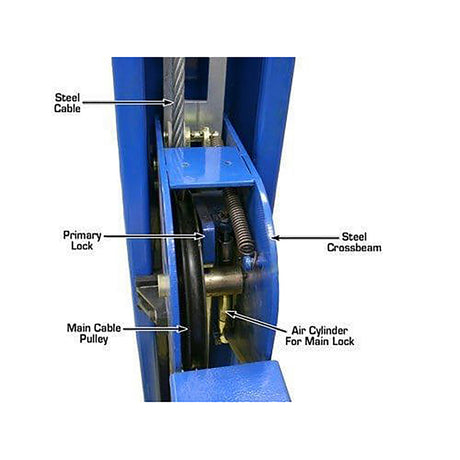 Atlas Equipment 412 12,000 Lb. Commercial Grade  4-Post Lift Additional Image 7