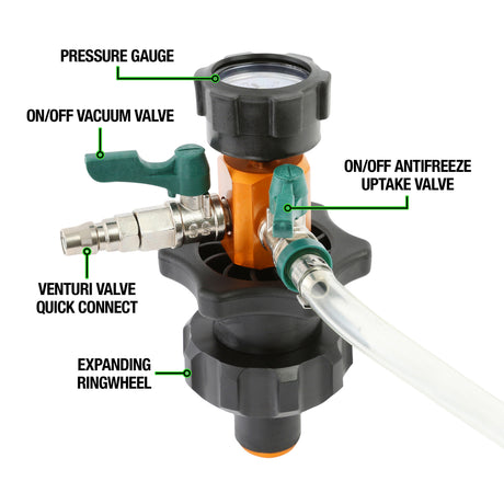 OEMTOOLS 24458 Cooling System Refiller AirEvac Kit Additional Image 1