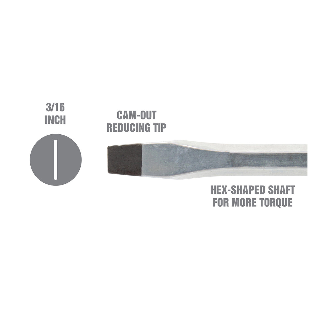 OEMTOOLS 22551 3/16 Inch x 3 Inch Slotted Screwdriver Additional Image 2