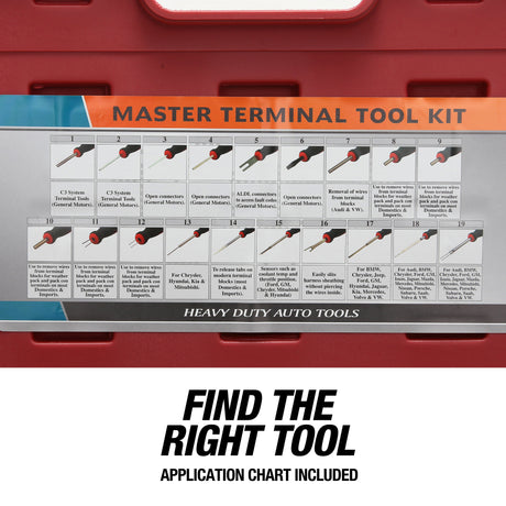OEMTOOLS 27169 Master Terminal Tool Kit (19 Piece) Additional Image 4