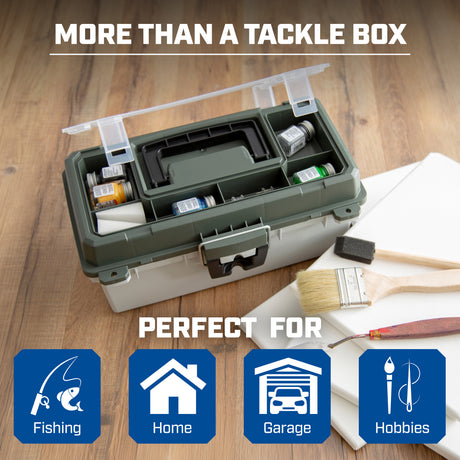 Sheffield 12670 13in. Tackle Box - Green/Gray Additional Image 3