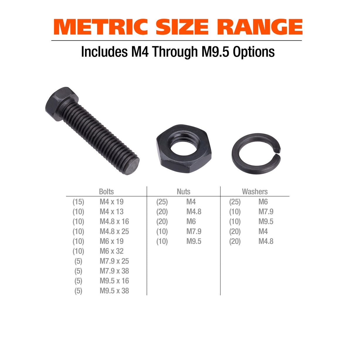 GreatNeck 68233 255-Piece Nut and Bolt Assortment, MM, Black Additional Image 4
