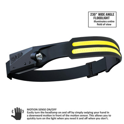 Head Lamps