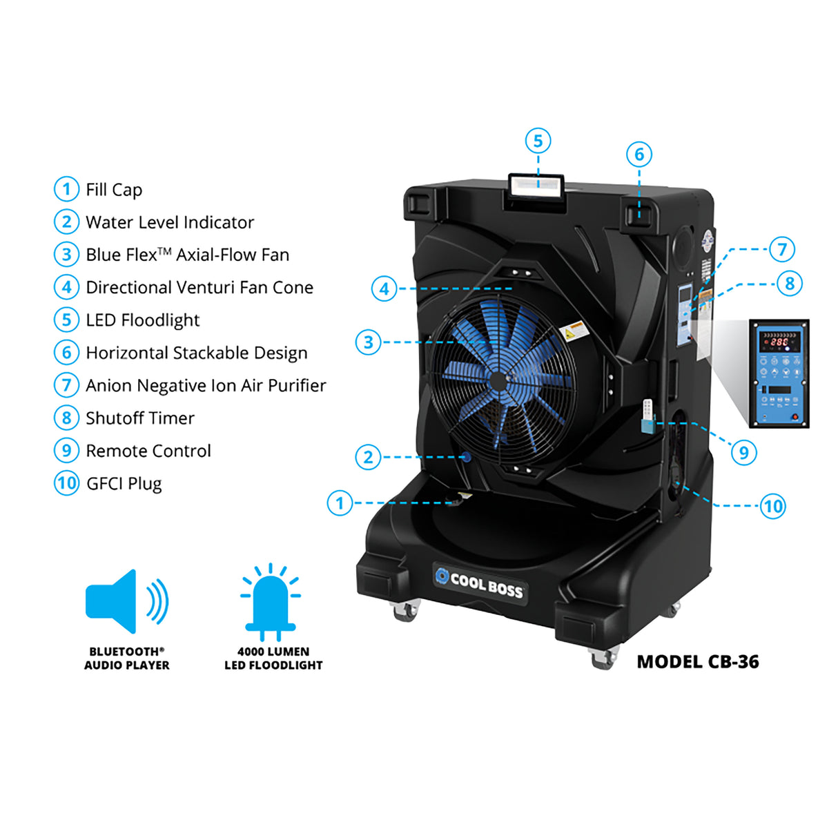 Cool Boss CB-36L 36in. Diameter Evap Cooler (5150153) Additional Image 2
