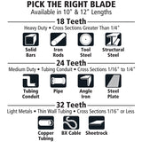 GreatNeck GF213 Standard Hacksaw Blades (12 Inch 24 TPI) – 2 Pack Additional Image 4