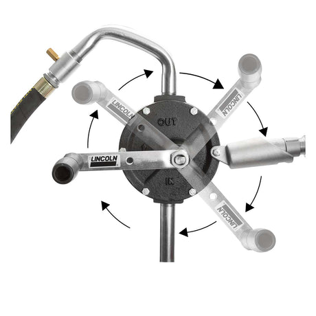 Lincoln Industrial 1385H Manual Rotary Pump with Hose for 55 Gallon Drums Additional Image 3