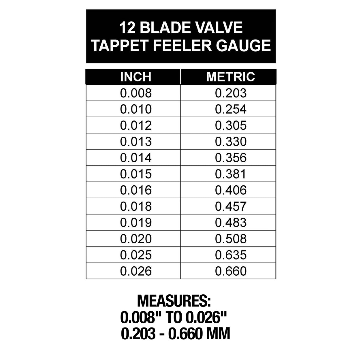 OEMTOOLS 25304 12 Blade Valve Tap Feeler Gauge Additional Image 5