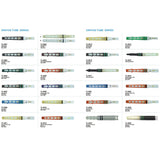 OEM TOOLS 68938 A/C SERVICE KIT Additional Image 4