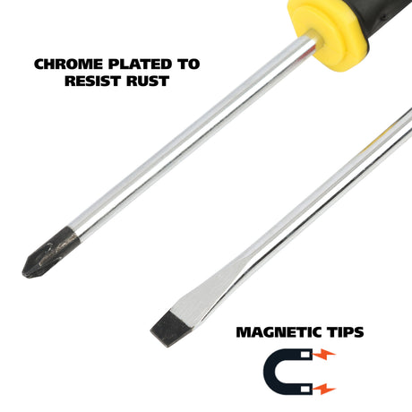 GreatNeck NRGN1 Screwdriver Set (2 Piece) with Cushion Grip Additional Image 2