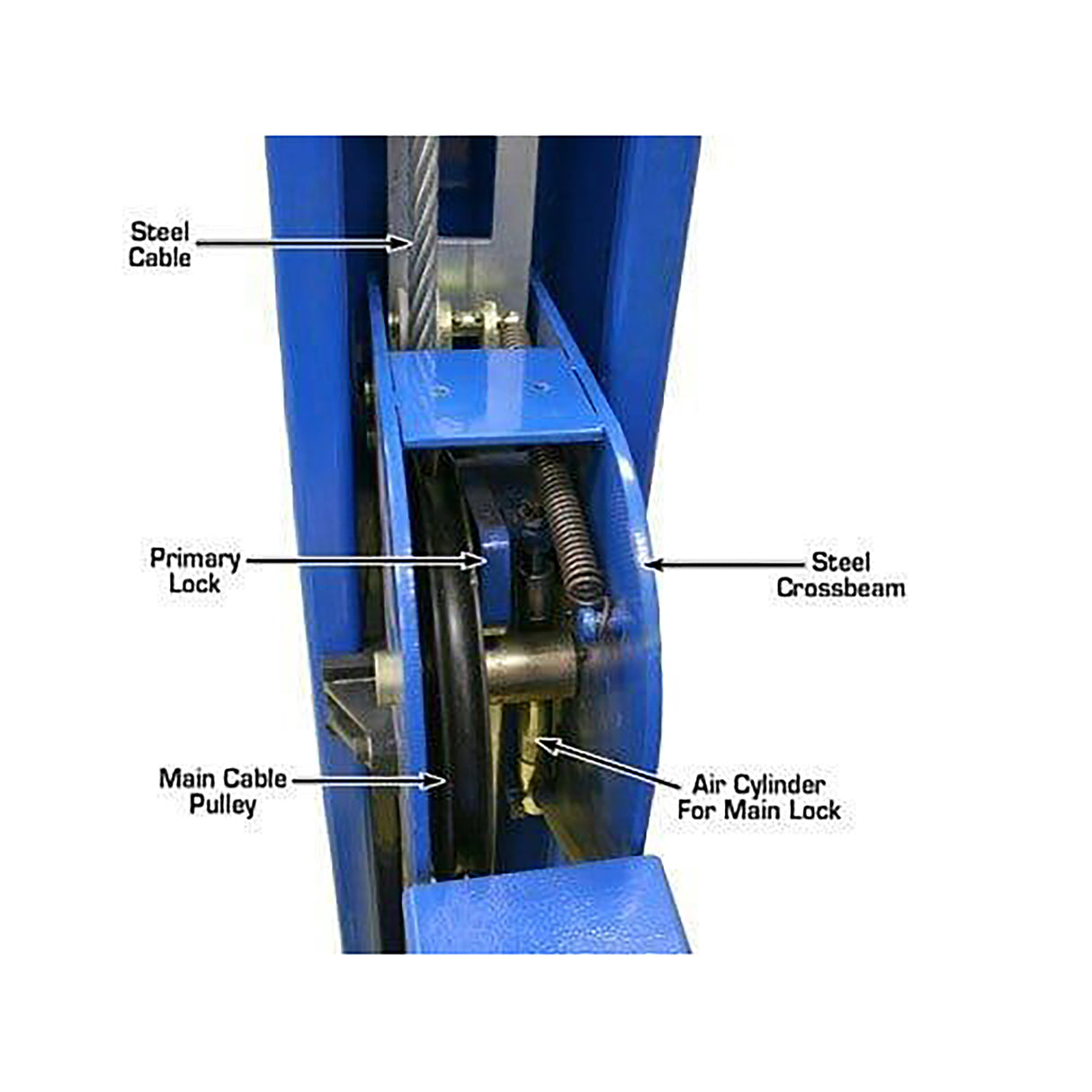 Atlas Equipment 412 12,000 Lb. Commercial Grade  4-Post Lift Additional Image 7