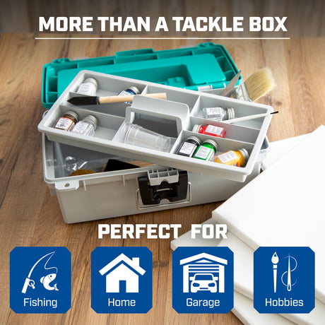 Sheffield 12671 13in. Tackle Box-Teal/Gray Additional Image 3