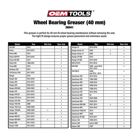OEMTOOLS 26041 40 mm Wheel Bearing Greaser Additional Image 4