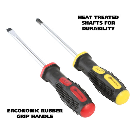 GreatNeck NRGN1 Screwdriver Set (2 Piece) with Cushion Grip Additional Image 3