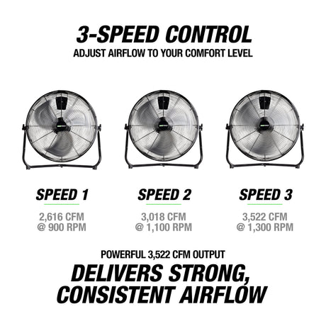 OEMTOOLS 34889 20 Inch High Velocity Floor Fan Additional Image 2