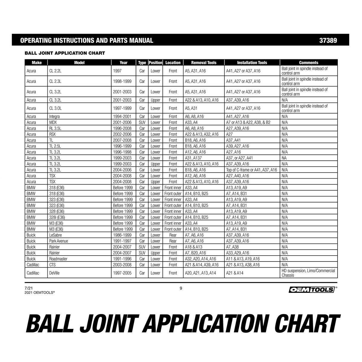 OEMTOOLS 37389 MANUAL FOR MASTER BALL JNT PRS Additional Image 5