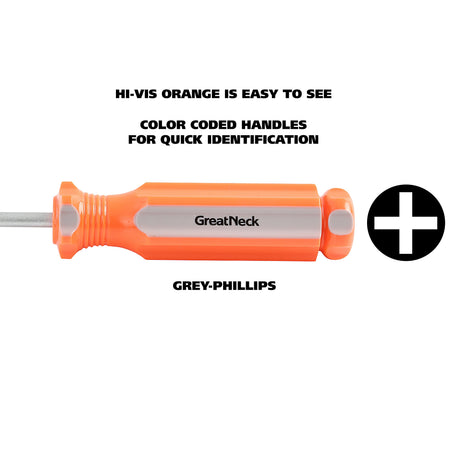 GreatNeck 73101 #0 x 2.5 Inch Phillips Round Shank Screwdriver Additional Image 4