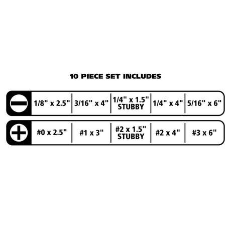 GreatNeck 73773 Screwdriver Set (10-Piece) Additional Image 7