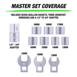 OEMTOOLS 37116 Master Serpentine Belt Tool Set Additional Image 3