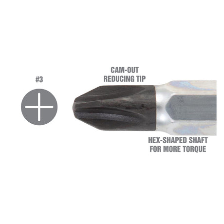 OEMTOOLS 22573 6 Inch #3 Phillips Screwdriver Additional Image 2