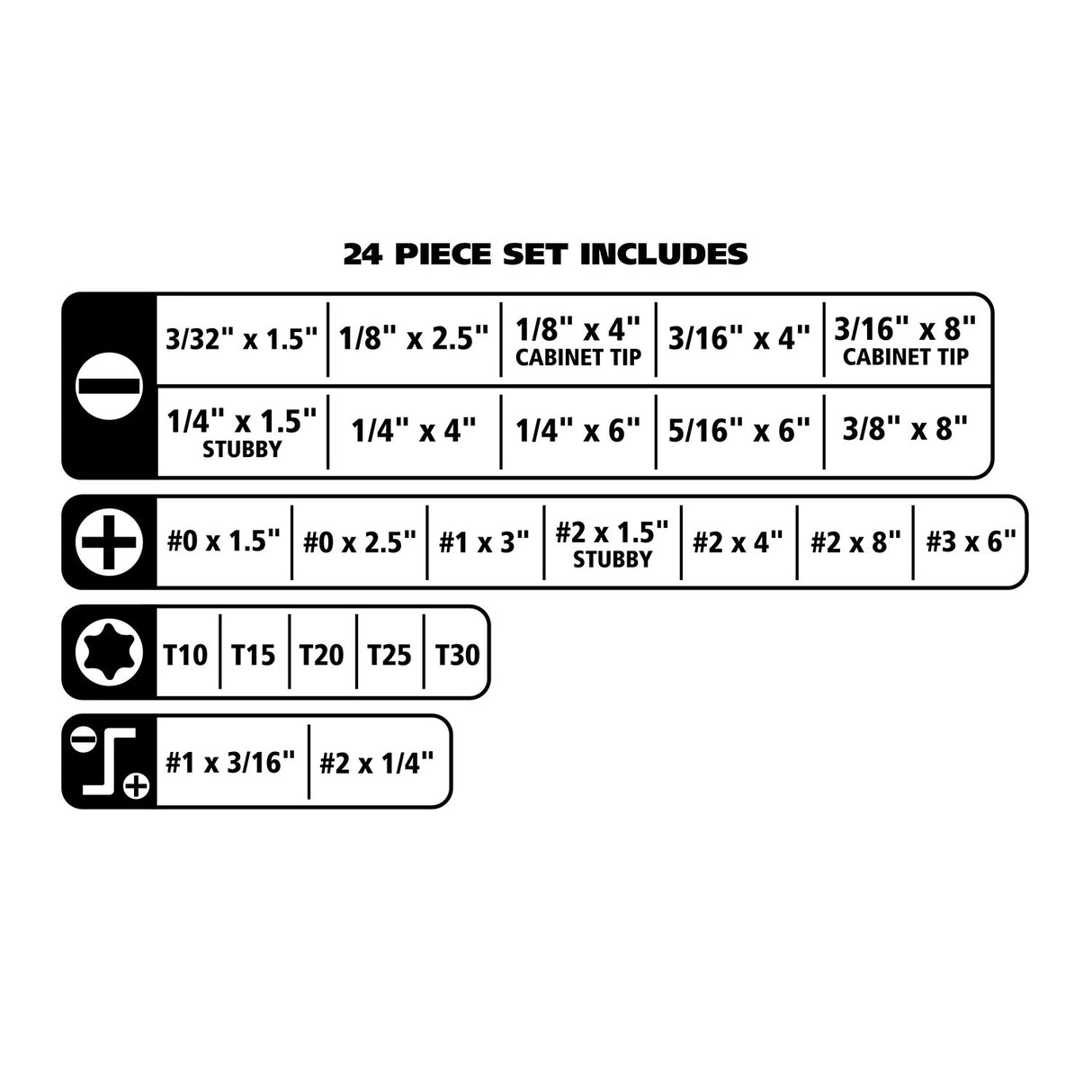 GreatNeck 73777 Screwdriver Set (24 Piece) Additional Image 7