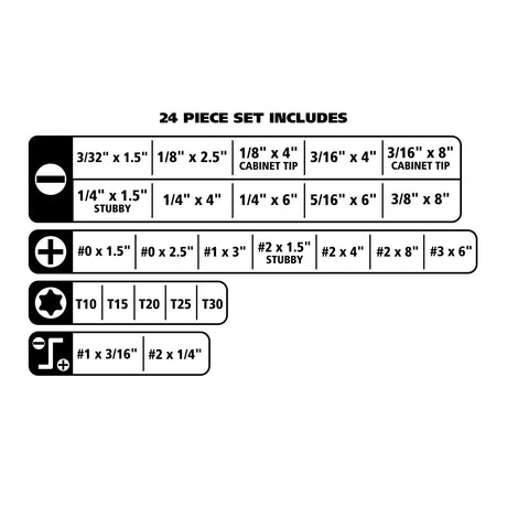 GreatNeck 73777 Screwdriver Set (24 Piece) Additional Image 7