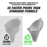 OEMTOOLS 87307 Short Vortex Funnel™ Additional Image 1