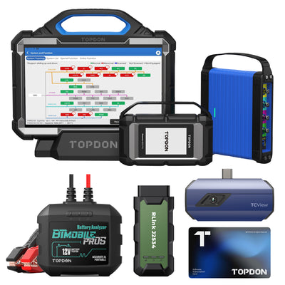 Code Scanners and Readers Kits