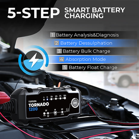 TopDon T1200 1.2A Smart Battery Charger Additional Image 3