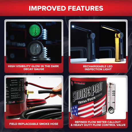 Redline 95-0050 Smoke Pro® Total Tech Smoke Machine Additional Image 1