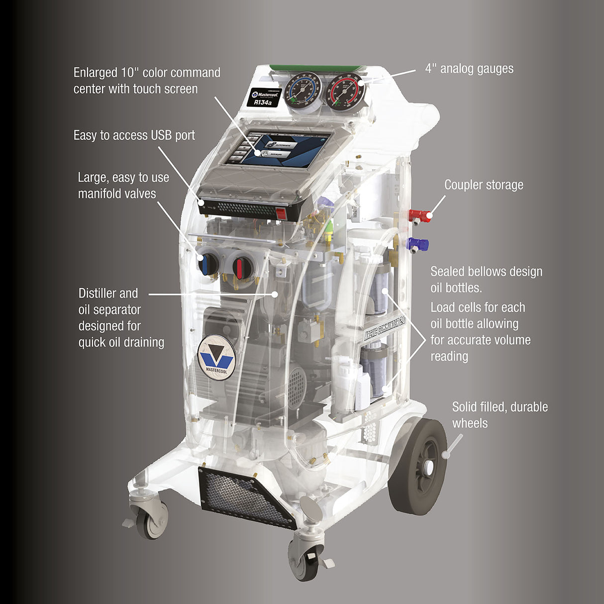 Mastercool Commander COMD-RRR-KIT-3A R/R/R Combo Kit Additional Image 2