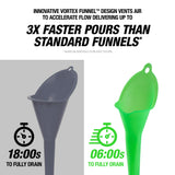 OEMTOOLS 87308 Slim Vortex Funnel™ Additional Image 1