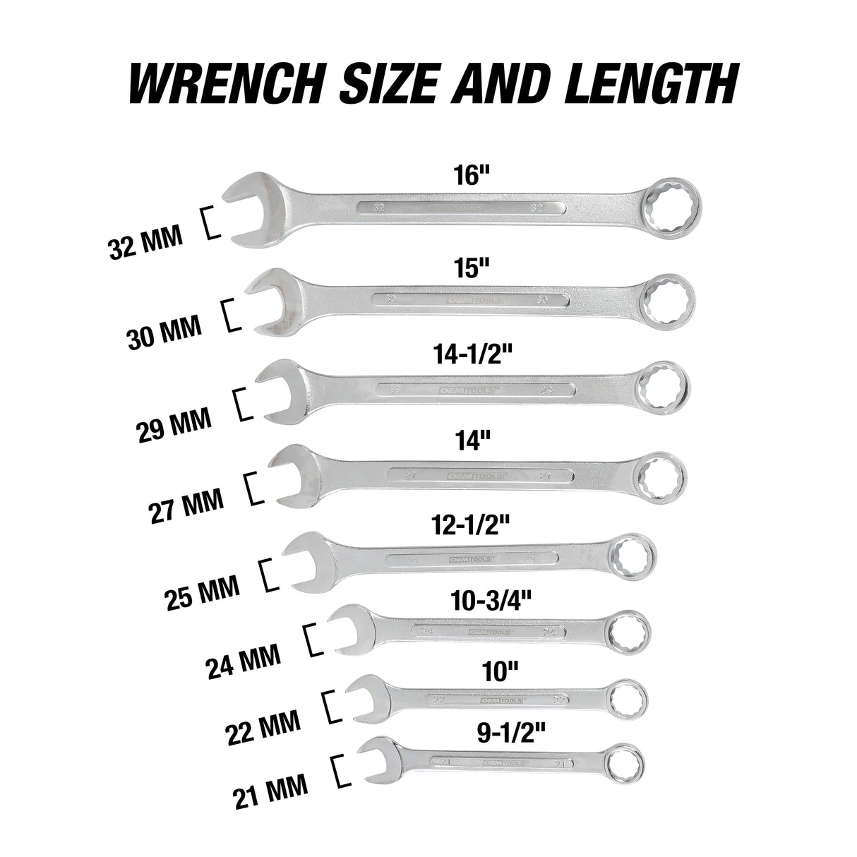 OEMTOOLS 22120 8 Piece Jumbo Combination Wrench Set (21 mm - 32 mm) Additional Image 3