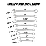OEMTOOLS 22120 8 Piece Jumbo Combination Wrench Set (21 mm - 32 mm) Additional Image 3