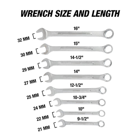 OEMTOOLS 22120 8 Piece Jumbo Combination Wrench Set (21 mm - 32 mm) Additional Image 3