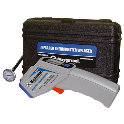 Thermometers