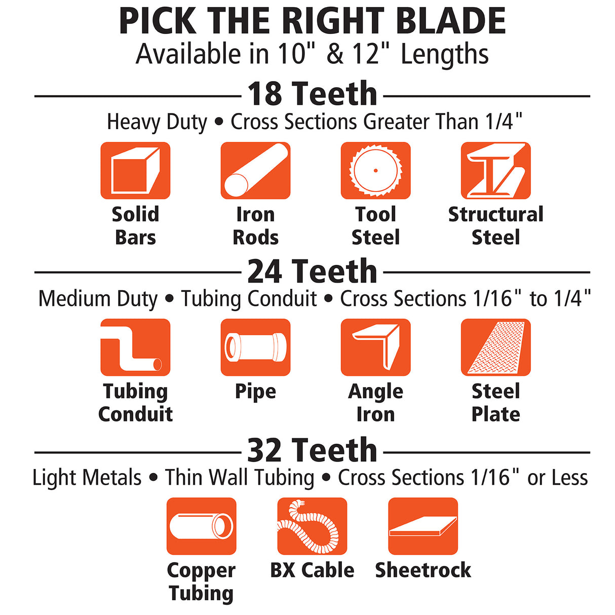 GreatNeck 74016 12in. Bi-Metal Hacksaw Blade Assorted 10 Pack Additional Image 6