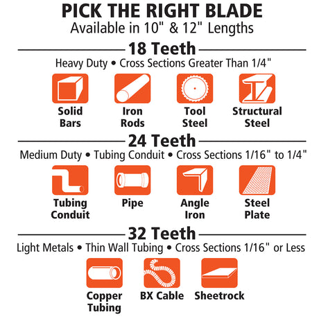 GreatNeck GB228 Bi-Metal Hacksaw Blades 12 Inch 18 TPI (2 Pack) Additional Image 5