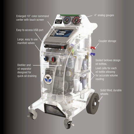 Mastercool Commander COMD-RRR-KIT-2A R/R/R Combo Kit Additional Image 2