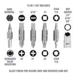 OEMTOOLS 68920 Weekend Service Kit Additional Image 2